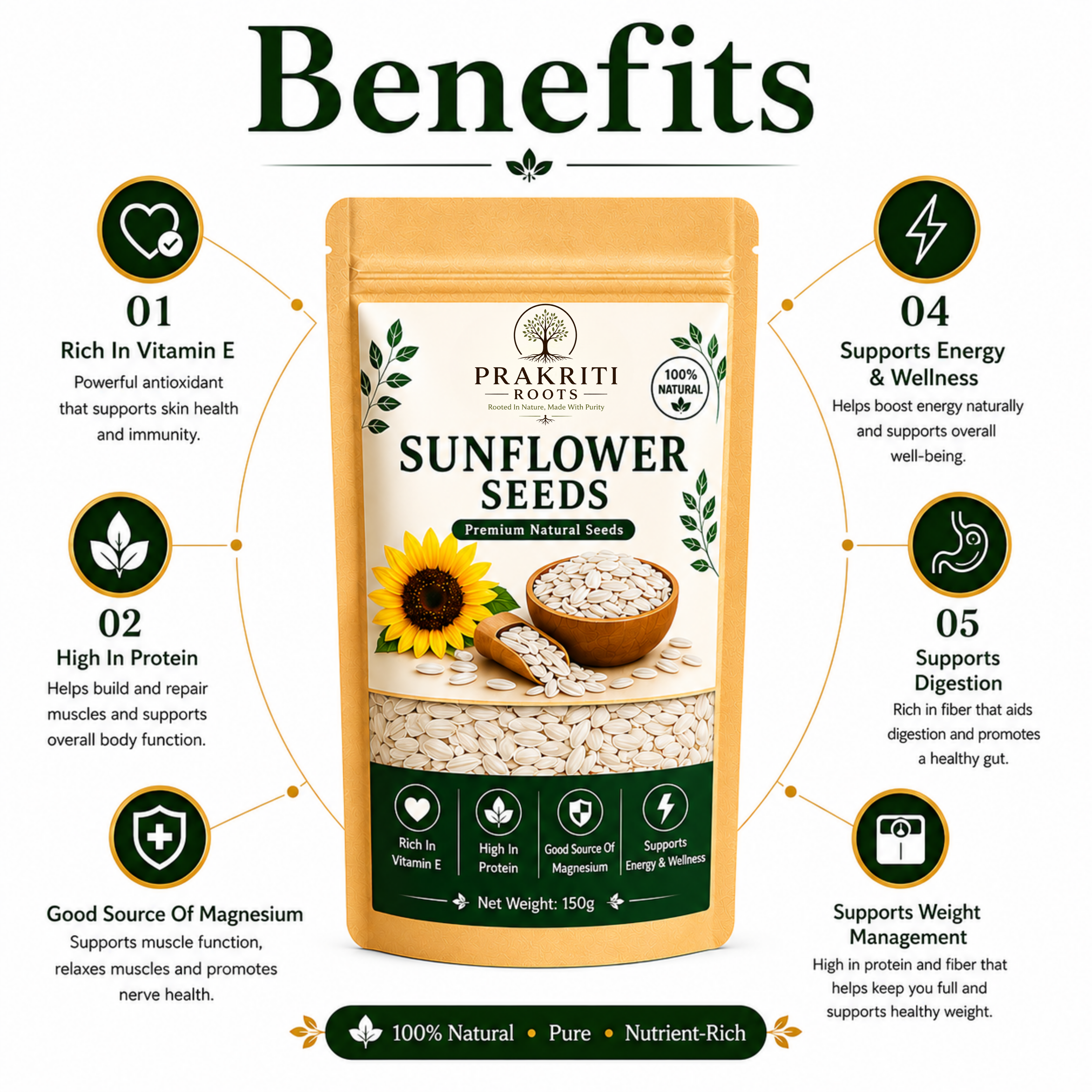 Natural Sunflower Seeds