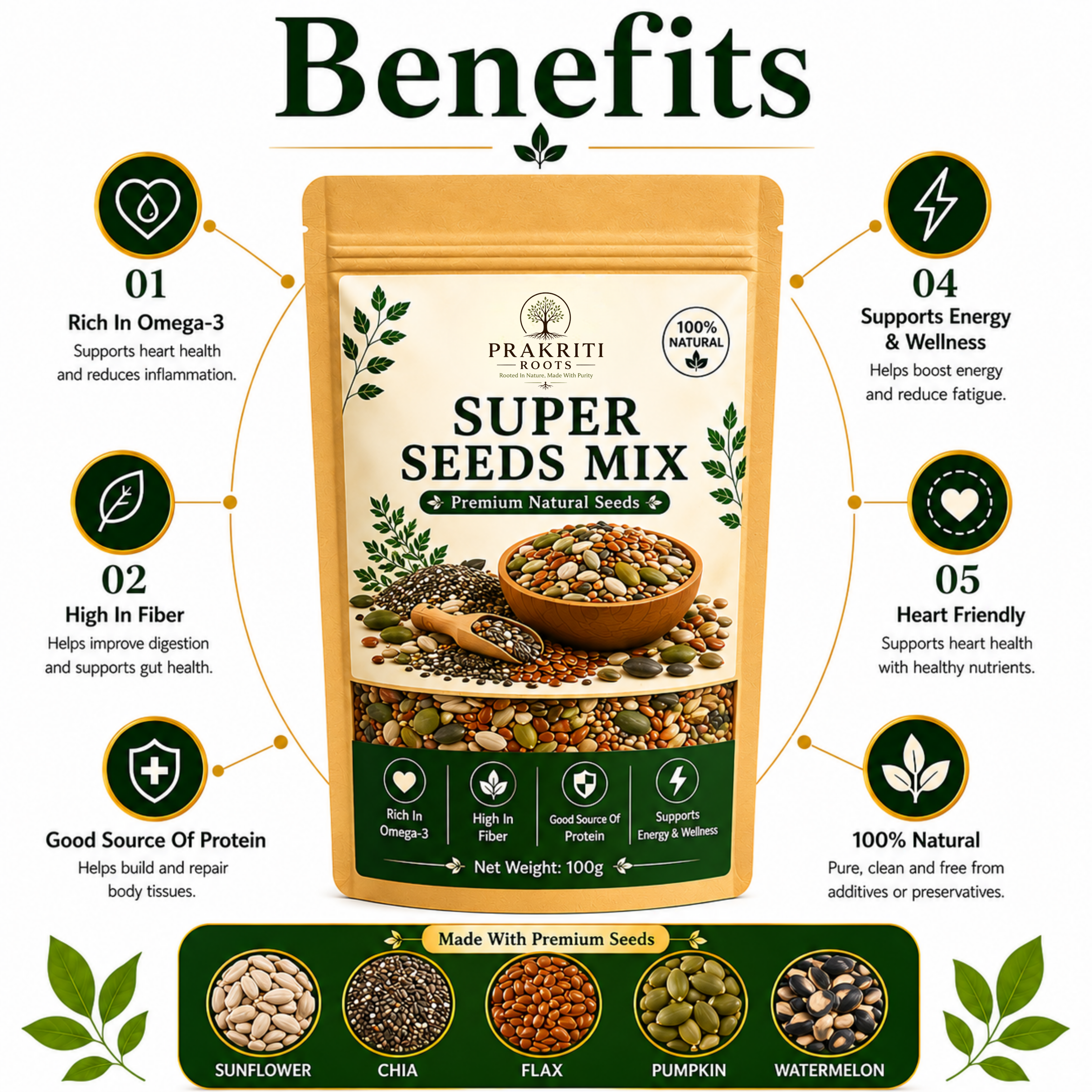 Super Seeds Mix
