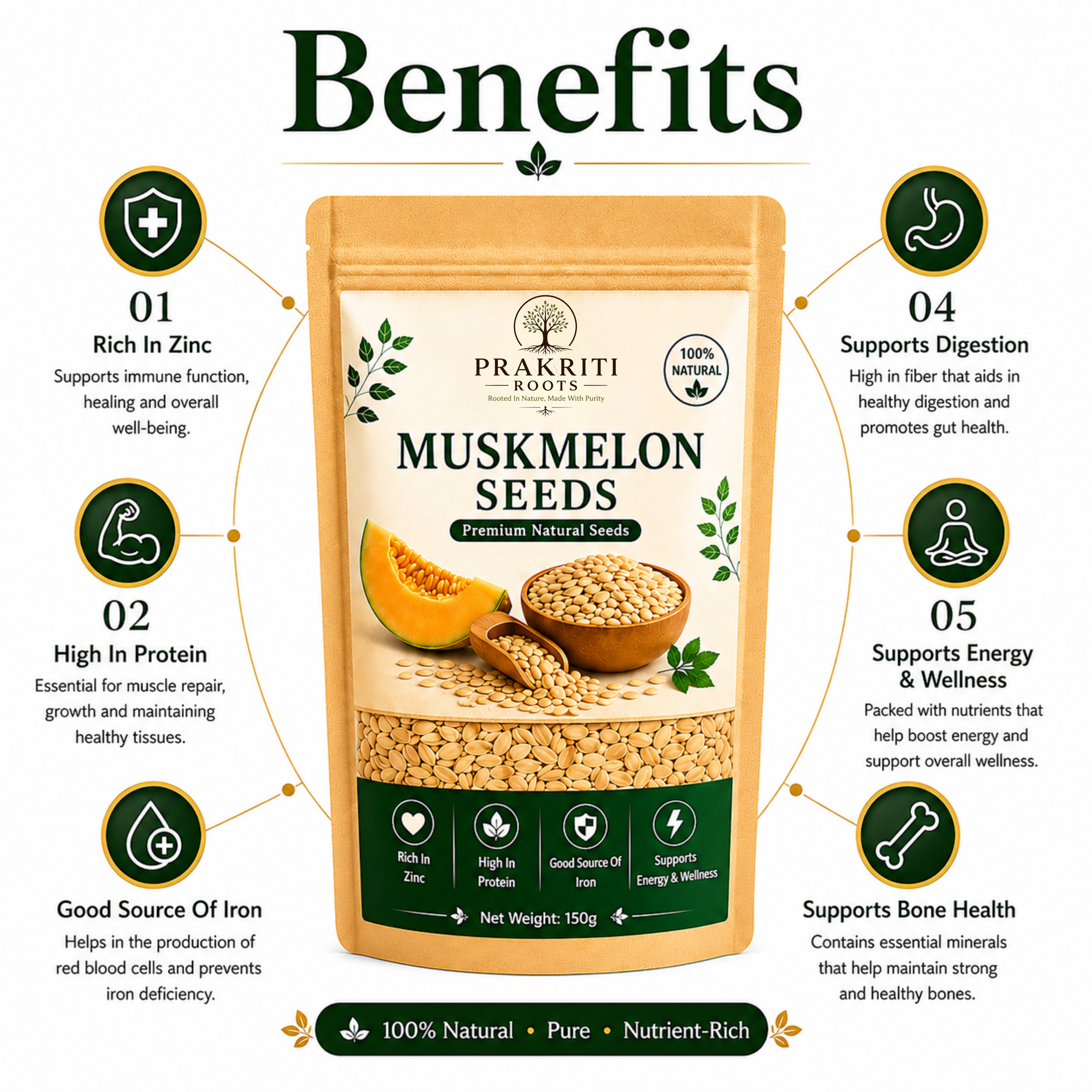 Natural Muskmelon Seeds