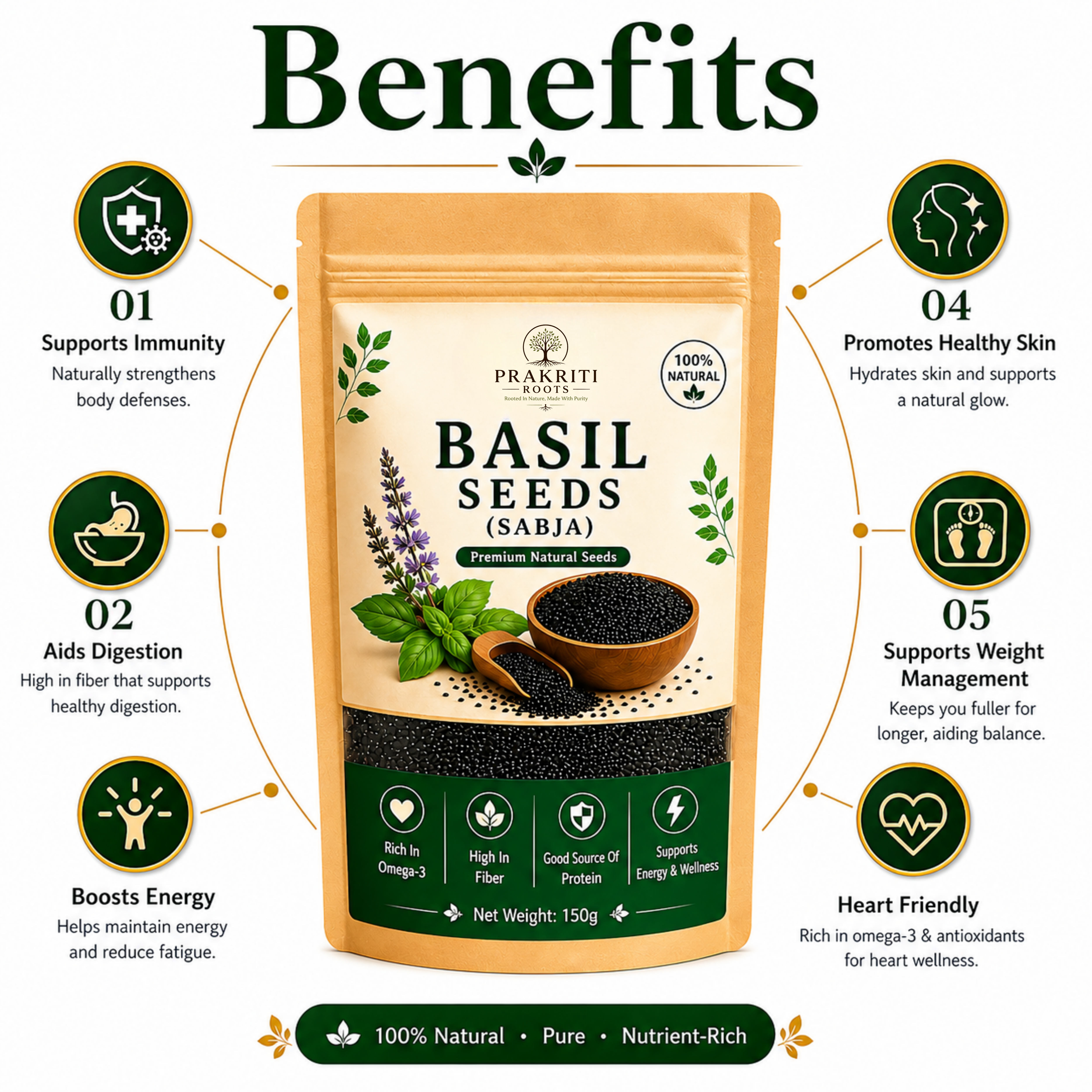 Natural Basil Seeds