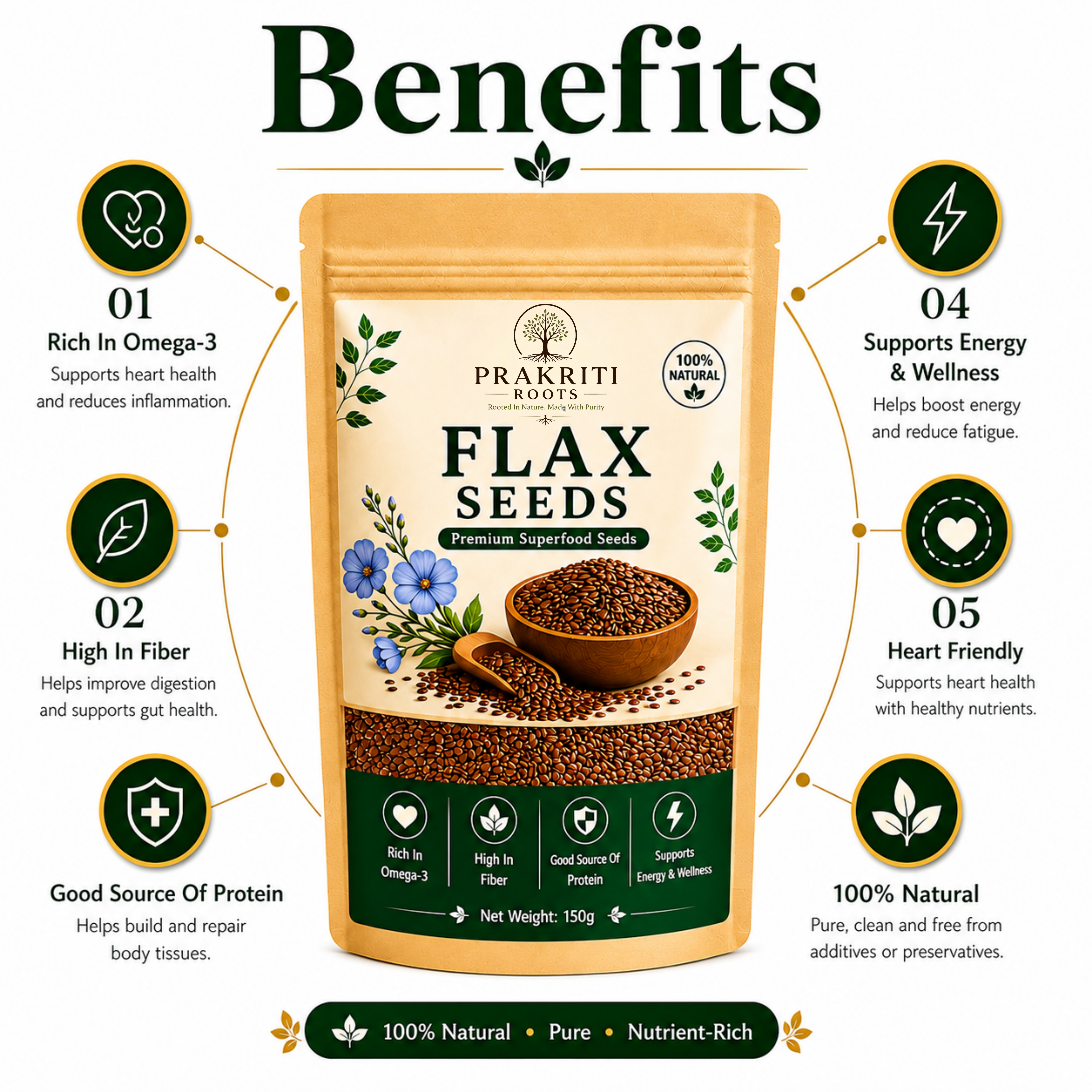 Natural Flax Seeds