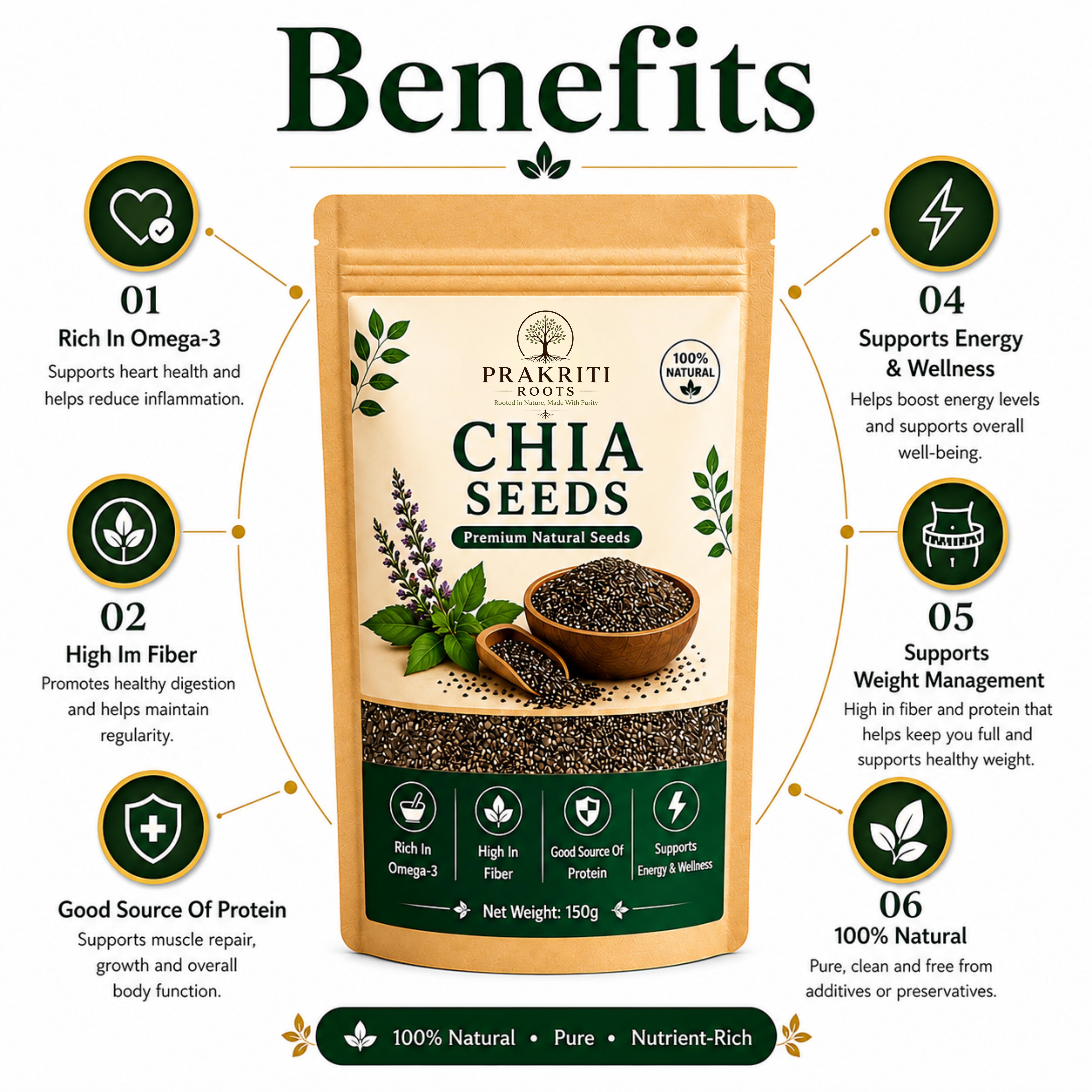 Natural Chia Seeds