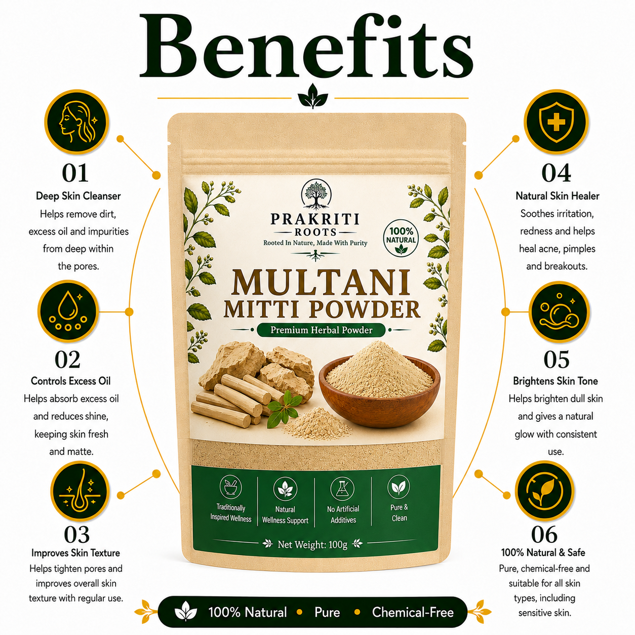 Multani Mitti Powder
